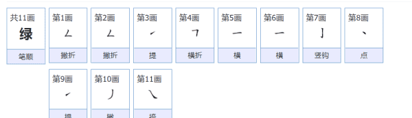 绿的笔顺,绿的笔顺怎么写