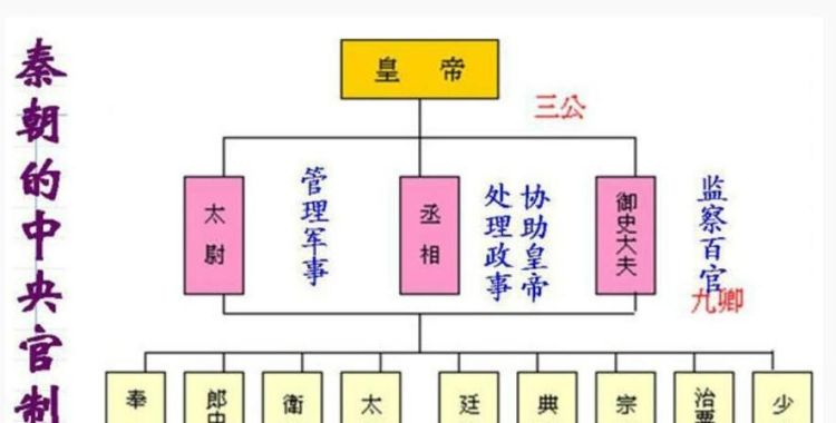 四岳三公指哪三公,笠翁对韵节选三山对海图1