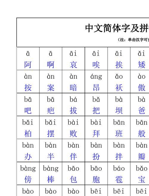 阿的组词有哪些,阿的多音字组词和拼音怎么写图2