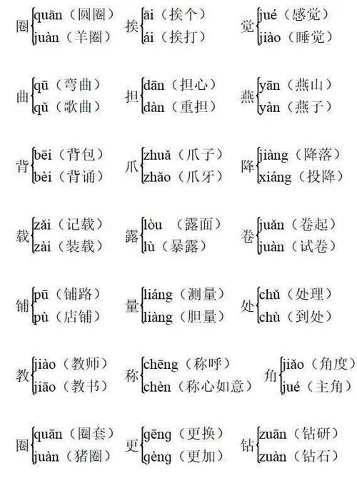 阿的组词有哪些,阿的多音字组词和拼音怎么写图4