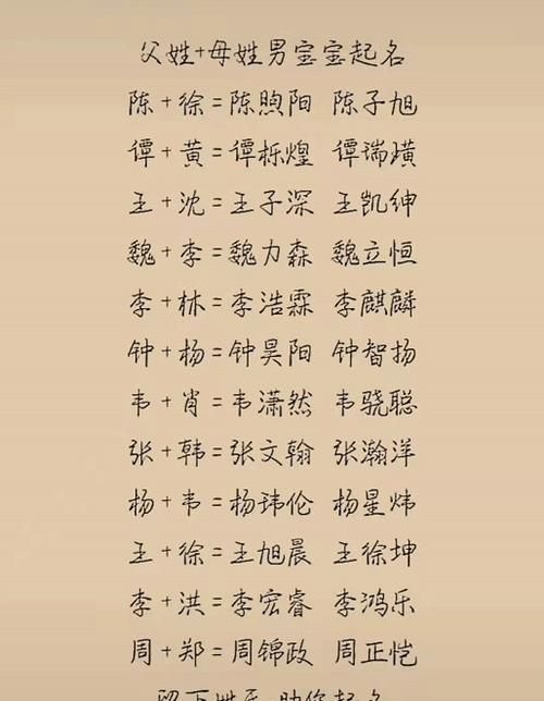 牛年下半年宝宝取名,牛年出生的女宝宝叫什么名字好图2