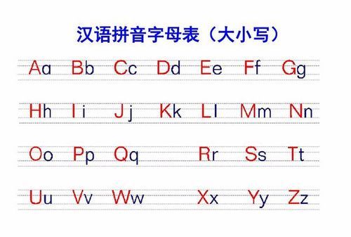 的拼音,有的多音字组词和拼音字母图2