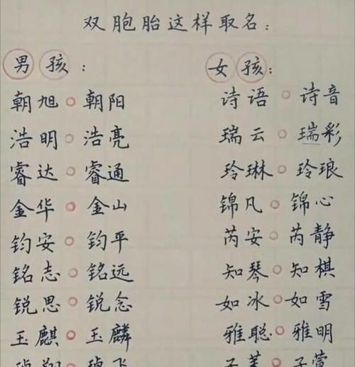 男孩个性名字有哪些名字,200个好听的男孩名字有哪些图3