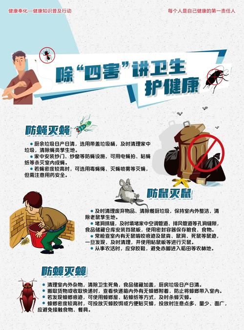 除四害四害指的是哪四种生物,四害是哪四种动物图2