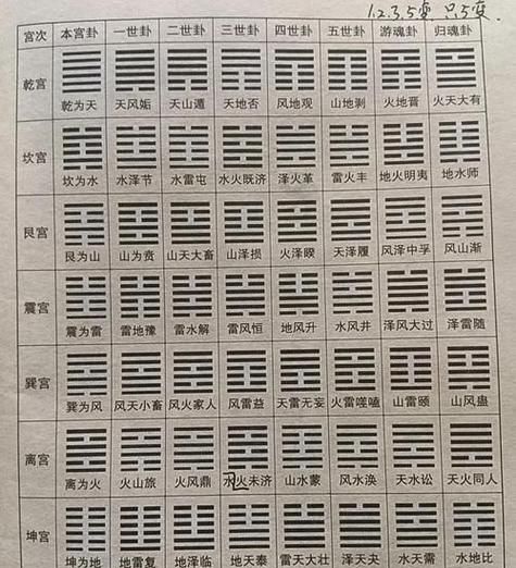 周易姓名打分俪,俪字取名的寓意图3