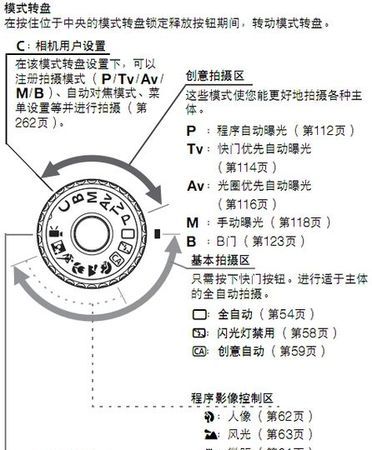 单反60d夜间拍摄怎么设置,佳能60d怎么拍夜景图1