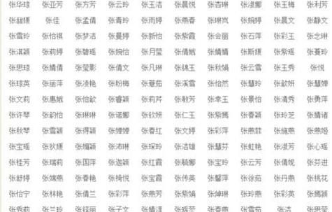 飞车名字大全霸气,qq飞车车队名字大全两个字图4