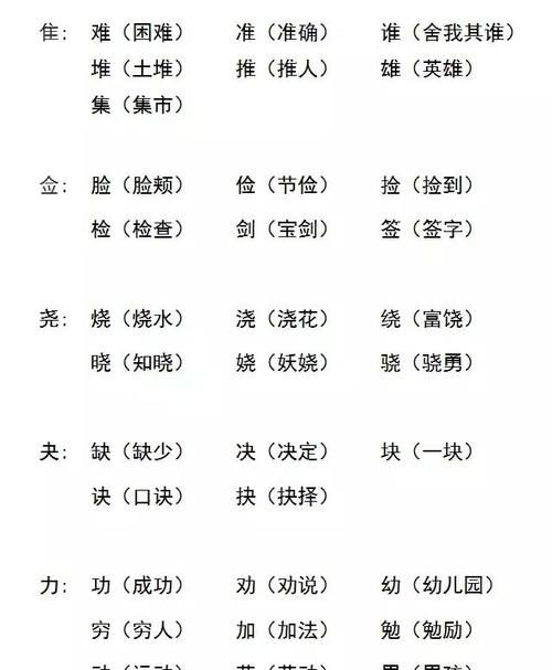 凡的部首和组词,凡的拼音和组词和部首和节勾图3