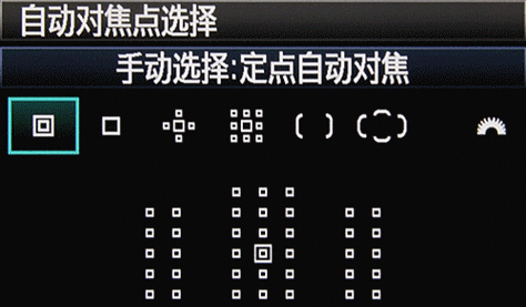 单反怎么选择对焦点,相机如何选择对焦点图3
