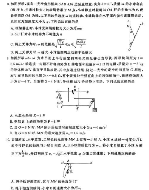 高三物理怎么学,高中物理学习方法图2