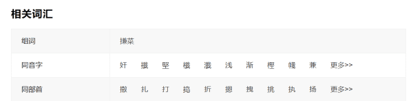 搛这个字怎么读,什么骥同槽成语图2