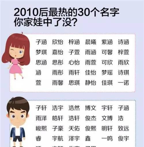 牛宝宝名字大全,男宝宝小名大全2023洋气图4