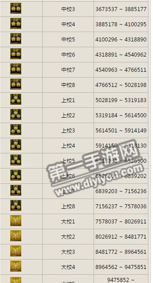 cf名字大全2个字带符号,cf两个字的名字值多少钱图4