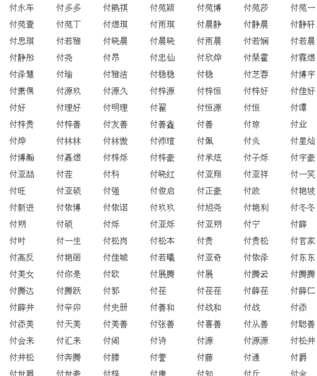 付姓名字女孩,付姓女孩名字图4