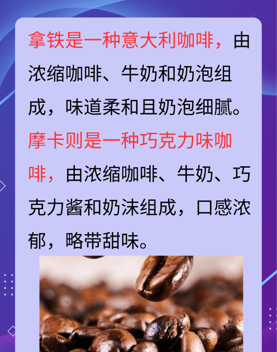 摩卡和卡布奇诺的区别是什么,拿铁摩卡卡布奇诺的区别是什么图5