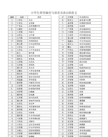 段的部首和结构,段字的笔画是多少图3