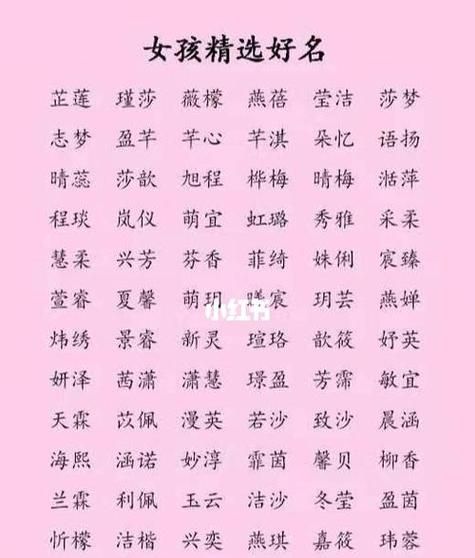 的牛女宝宝名字,202牛年女孩取什么名字好听图2