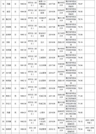 在国家单位上班是什么职业,政府工作人员的职业一般填什么图2