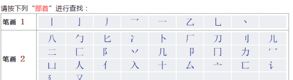 在线新华字典部首查询,新华偏旁部首查字典在线查询图3