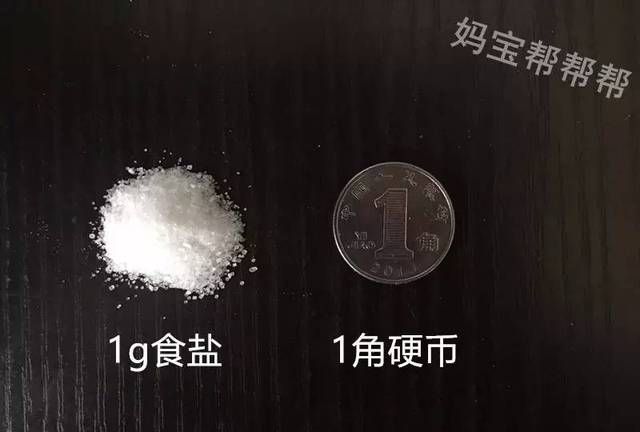 骨盐量是什么东西,骨盐量偏高是怎么引起的图6