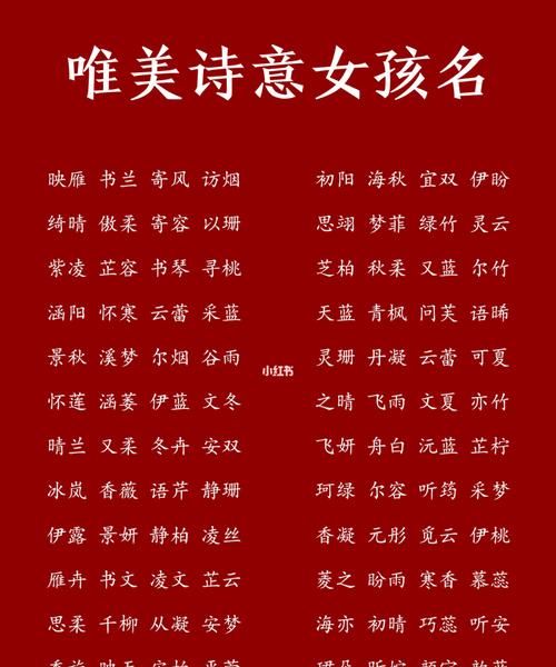 怎么给宝宝起名字的方法,怎么样给孩子取名字最好图2