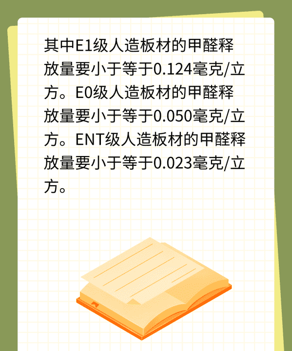 板材甲醛释放量标准是多少,enf板材甲醛释放量标准图10