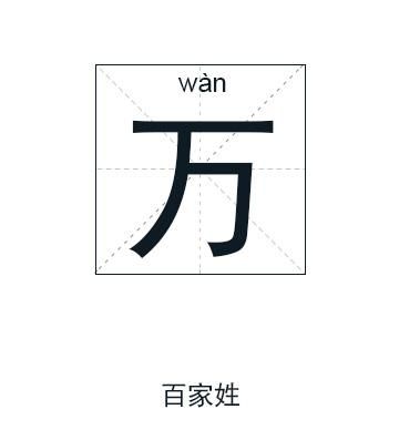 万姓女孩名字大全,姓王的女孩名字大全图4