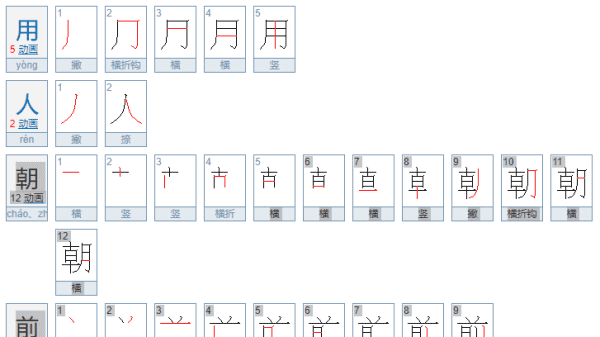 用人朝前不用人朝后什么意思,用人朝前不用人朝后什么意思图4