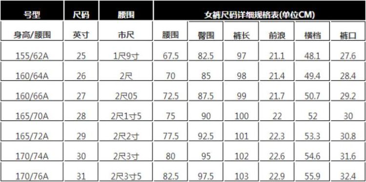 腰围65是几尺,65厘米腰围是多少尺寸