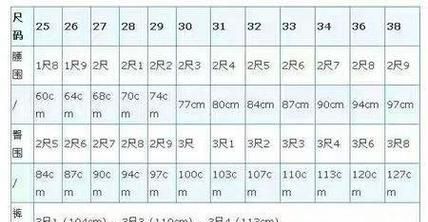 腰围65是几尺,65厘米腰围是多少尺寸图3
