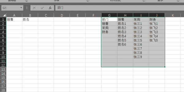 二级下拉菜单怎么做,Excel表格制作二级下拉菜单全步骤图5