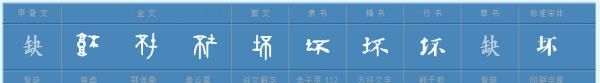 坏字怎么组词,用坏字组词图3