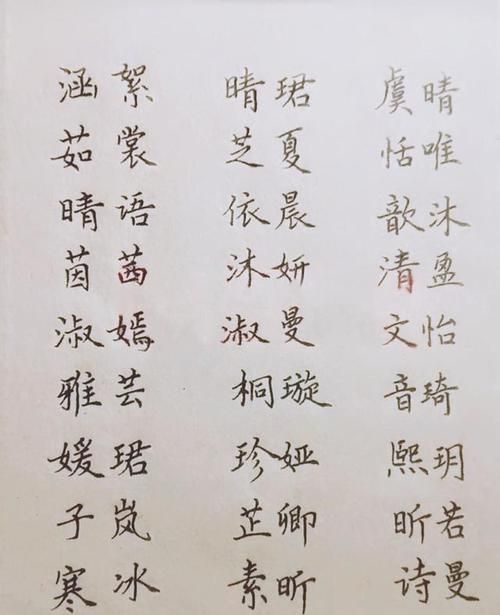 好听的艺名两个字,二字顺口艺名男图2