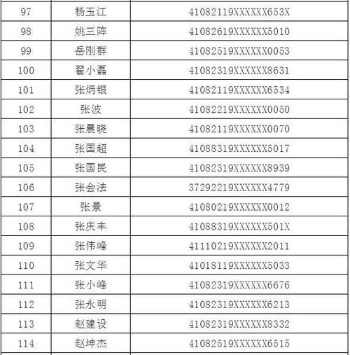 姓名查询身份证号码系统,身份证号一键查询姓名所有信息照片图1