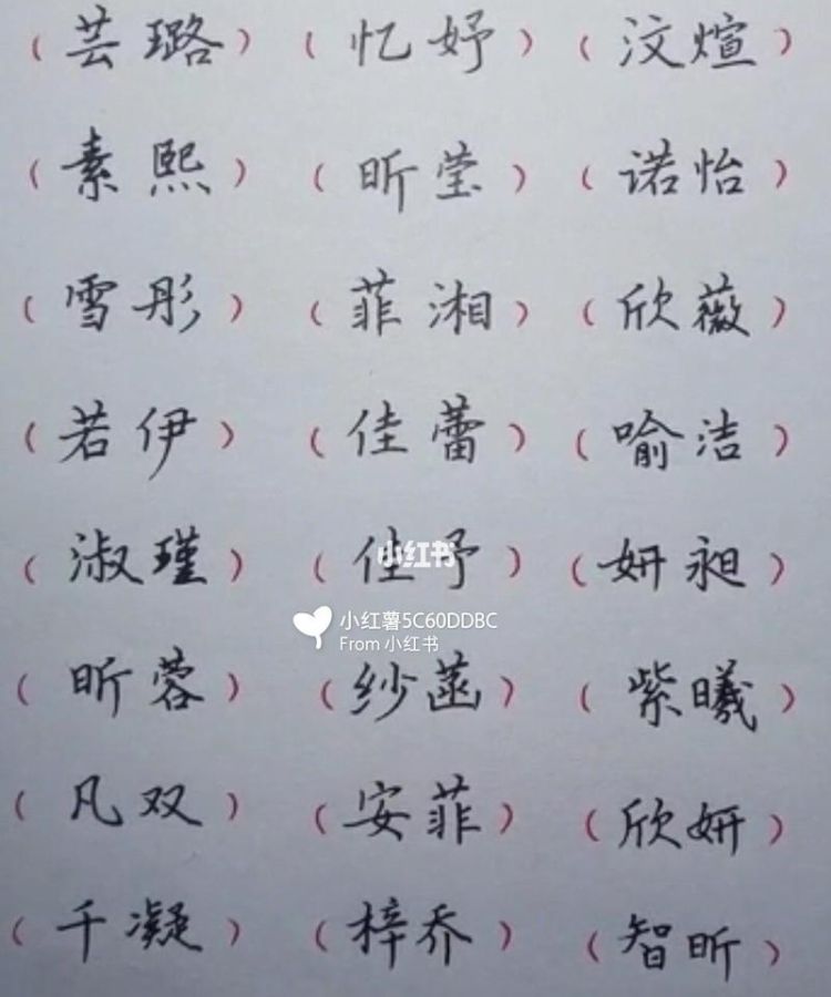 主内宝宝好听的名字,好听又优秀的宝宝名字00个优秀名字大全图4