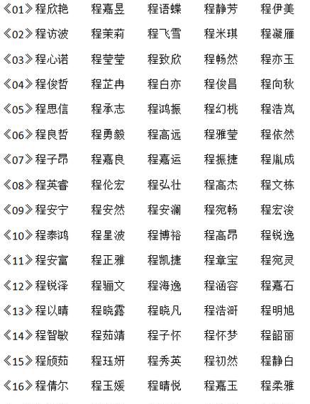 看名字算命运免费,输入名字看一生命运免费宁兆豪名字意义图3