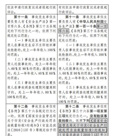 安全事故漏报和瞒报怎么区分,如何定义生产安全事故的迟报漏报谎报和瞒报图4