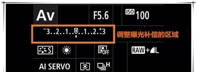 单反曝光怎么调,单反的曝光补偿怎么调