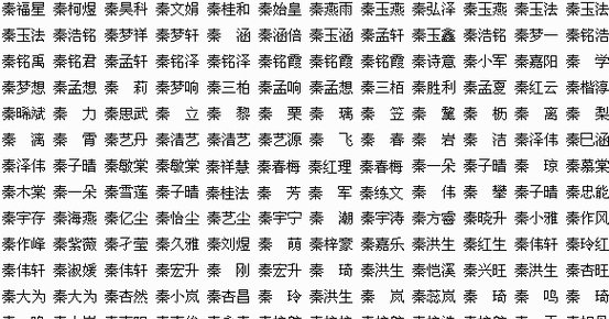 王姓女孩起名大全,版王姓女孩名字 洋气大方的王姓女宝宝名字图2