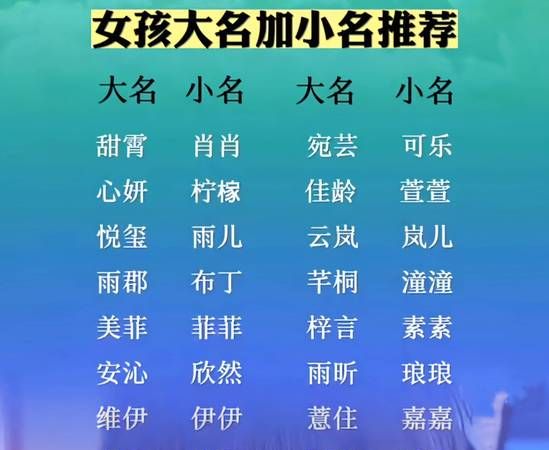 王姓女孩起名大全,版王姓女孩名字 洋气大方的王姓女宝宝名字图5