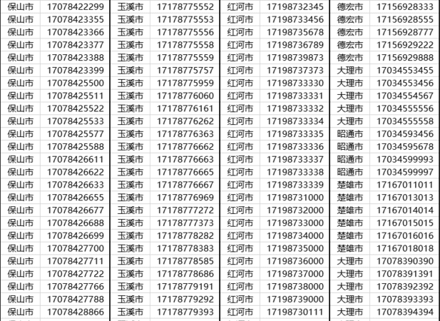 手机号码大全列表,中国移动的手机号段哪些好图1