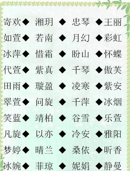 李姓名打分00的名字,李姓猴宝宝起名00分图4