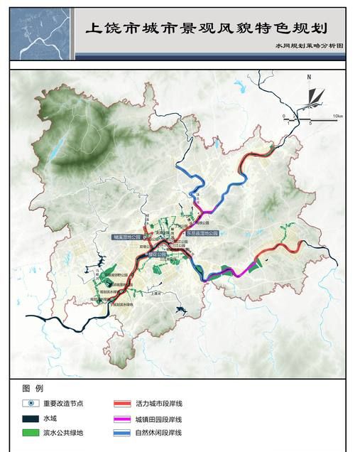 上饶几个区,上饶人口总数2023图4