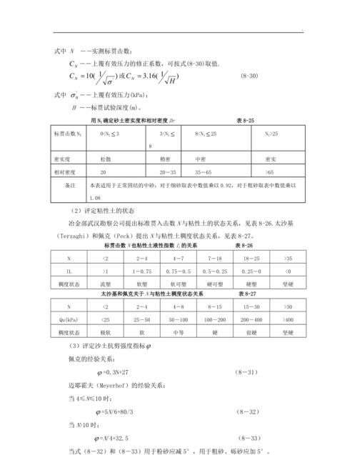 标准贯入度是什么意思,spss什么意思图3