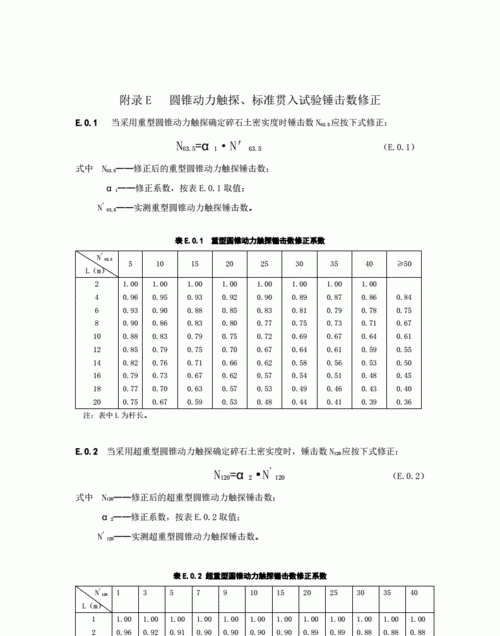 标准贯入度是什么意思,spss什么意思图5