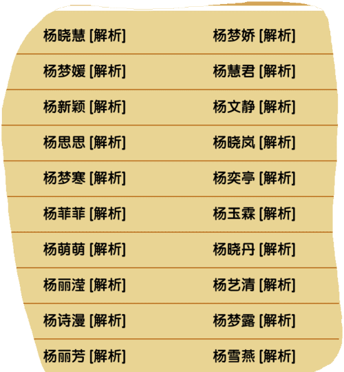 杨什么名字好听女孩,杨字开头的女孩名字大全图1