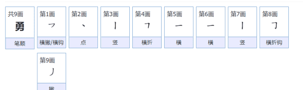 勇的拼音,勇的拼音图6