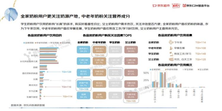 全国十大名牌奶粉排行榜,国产十大放心羊奶粉品牌排行榜图13