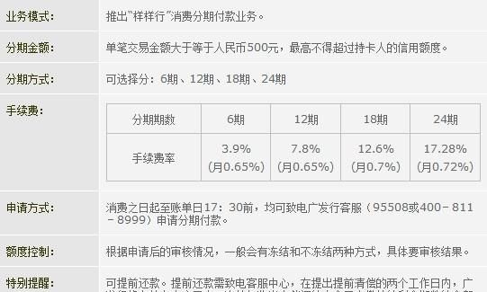 广发信用卡不能分期,广发信用卡不能申请分期了