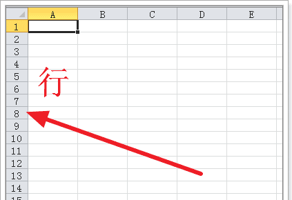 表格行列怎么区分，如何分清excel中的行和列图3